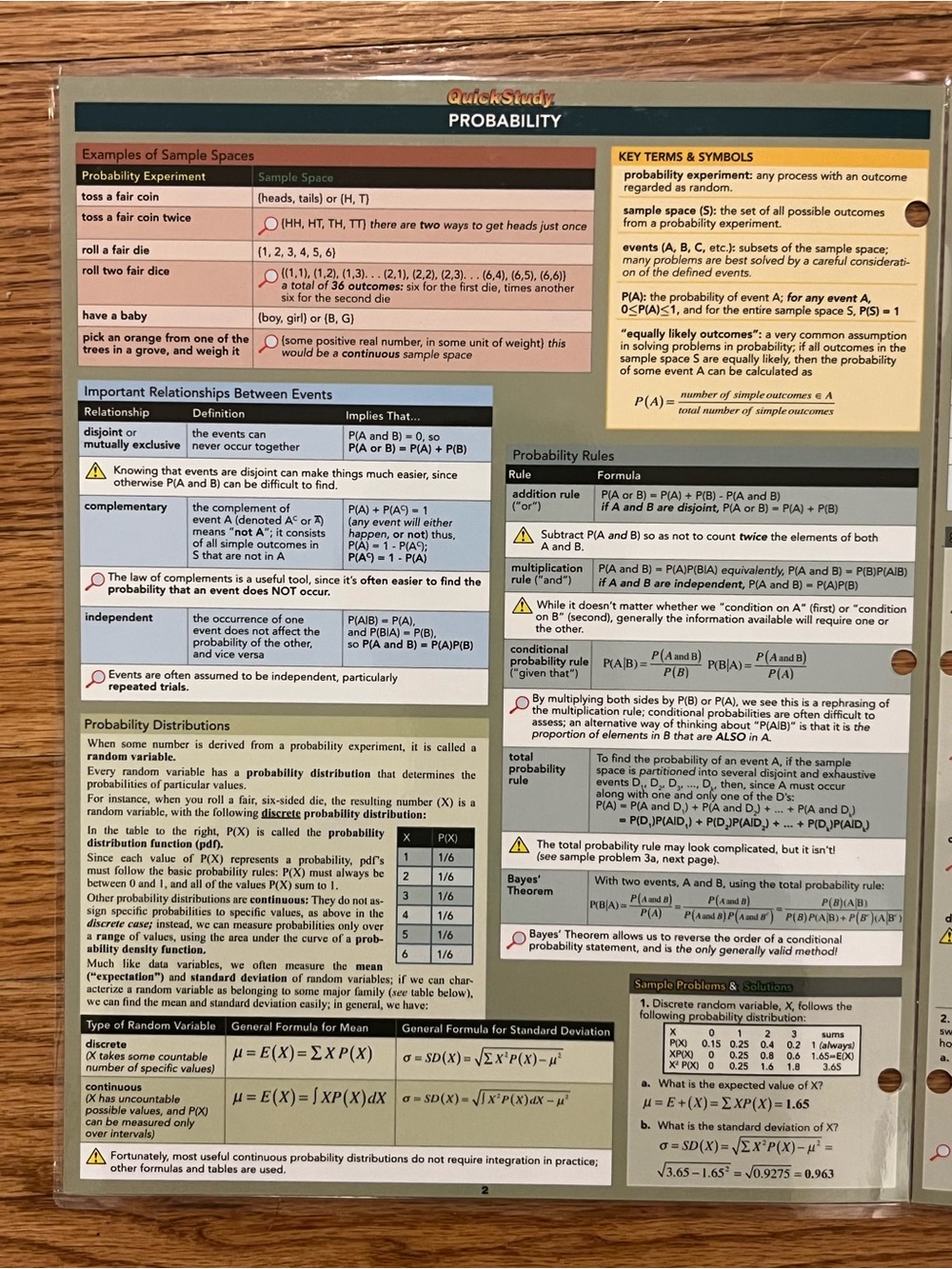 Statistics Quick Study Reference Guide - Picture 2 of 8